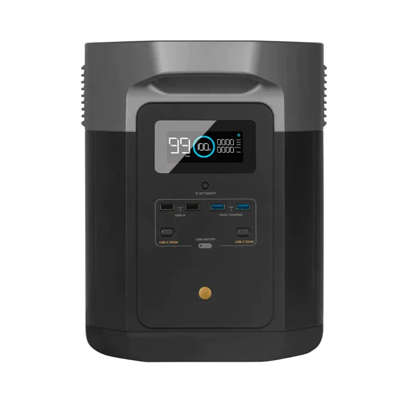 EcoFlow DELTA Max   220W Solar Panel