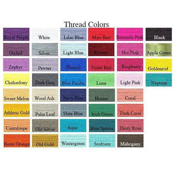 Personalized Family Camping Trip Blanket