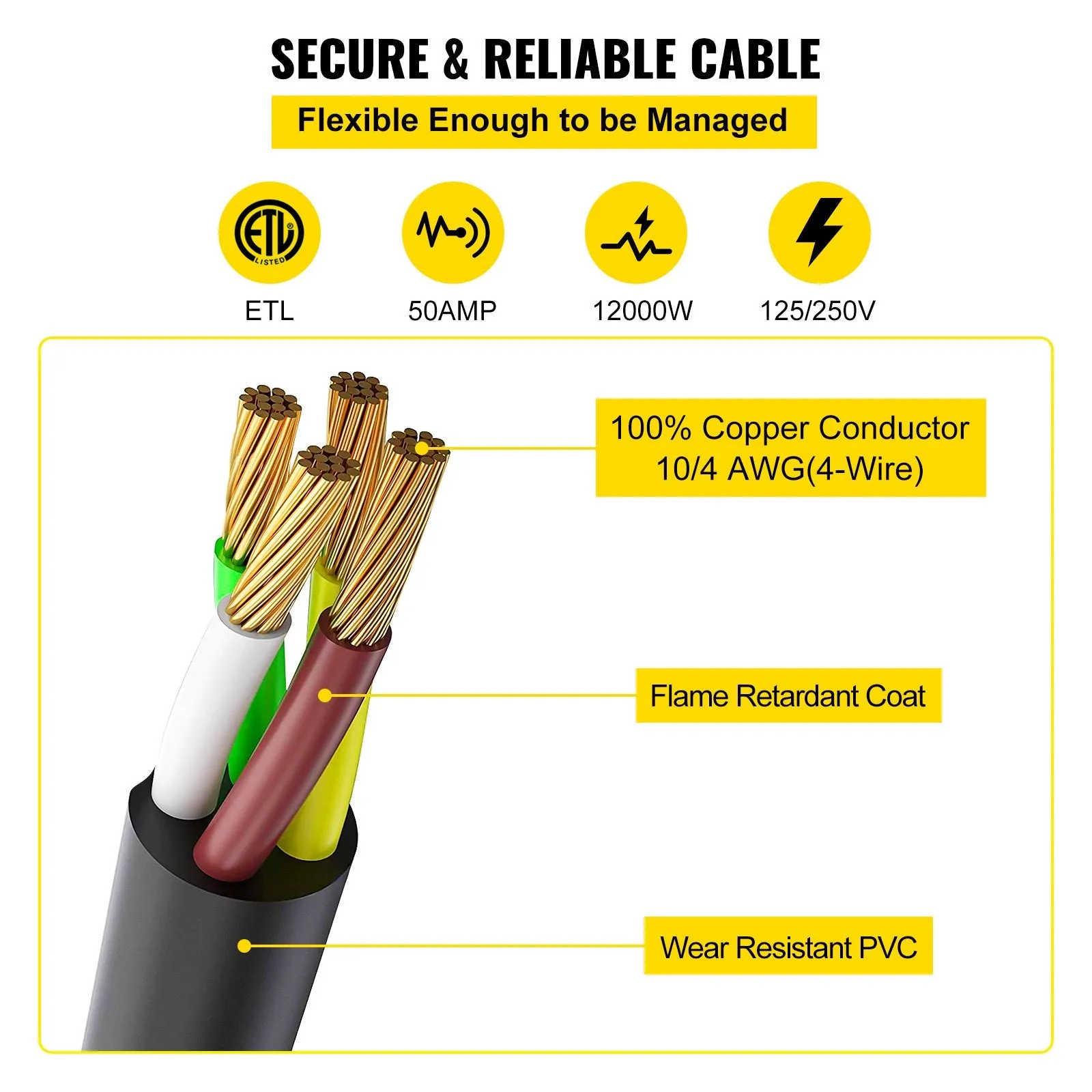 Vevor Generator Power Cord Heavy Duty 50' 12000W 50 Amp New